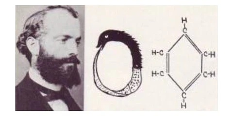 A tudománytörténet egyik híres esete, amikor a benzol (C6H6) szerkezetén töprengő Friedrich August Kekulé álmában a farkába harapó Ouroboros kígyót és egymás kezét fogó, körben táncoló majmokat látott. Ez vezette arra gondolatra, hogy a benzol egy gyűrű alakú molekula. Agya dolgozott a megoldáson, csak ennek lépései nem tudatosodtak.