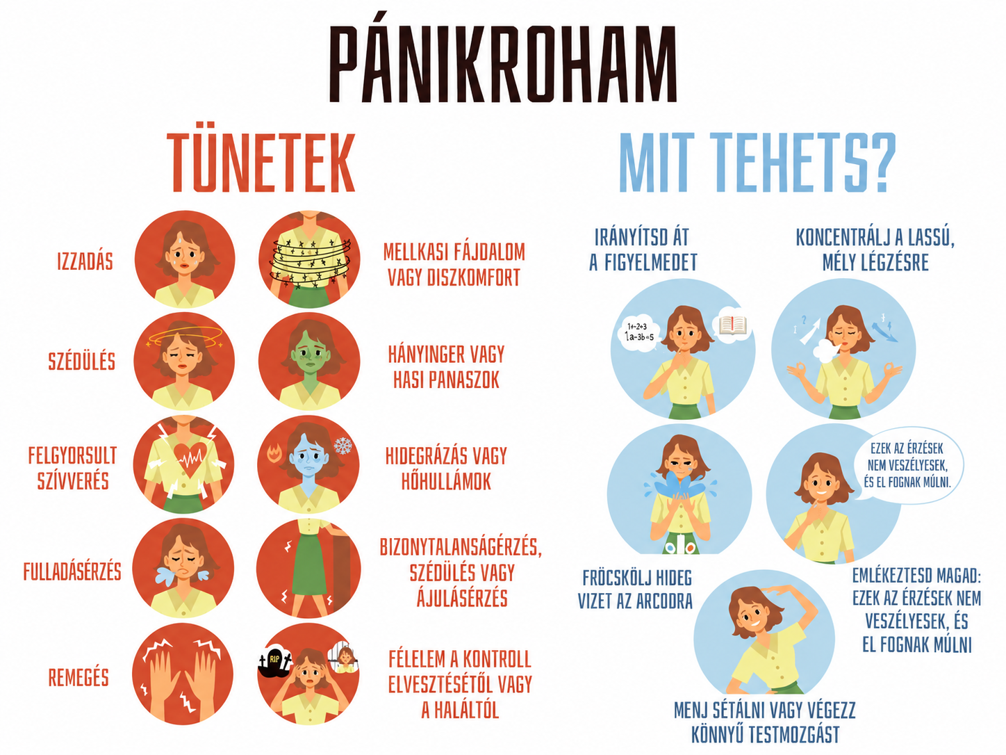 A pánik-roham tünetei és leküzdési technikái.