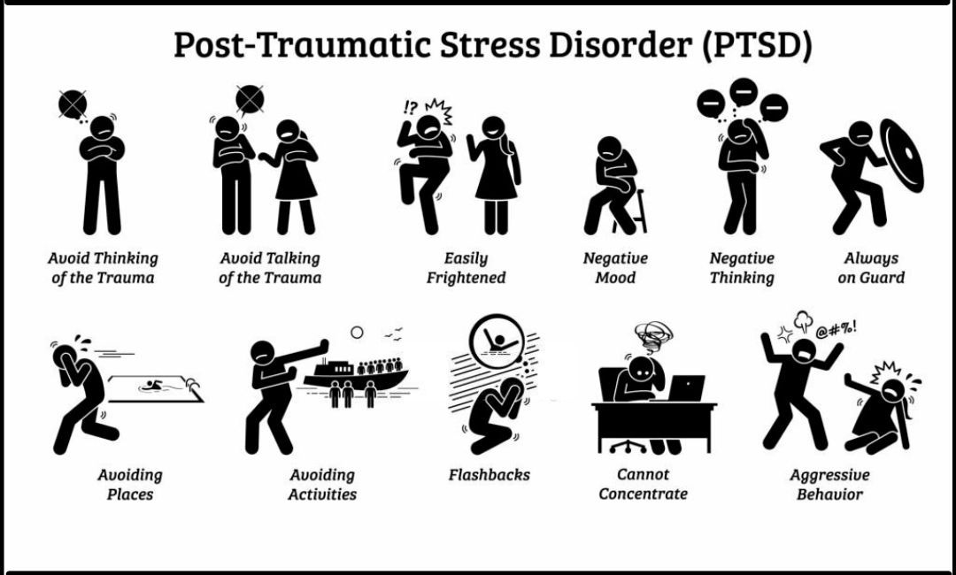 A PTSD tünetei.