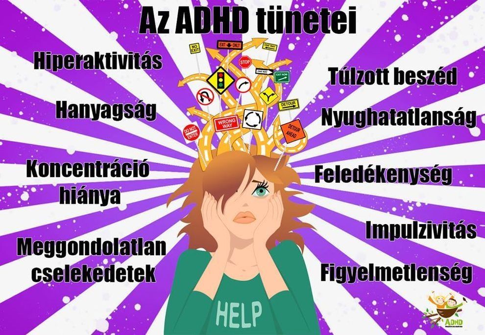Az ADHD tünetei