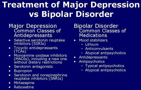 Míg a depressziót antidepresszánsokkal kezelik a bipoáris betegek esetében ezekkel üvatosan kell bánni, nehogy mániákus szakaszt okozzanak. Nekik inkább hangulat stabilizátotokat írnak fel.