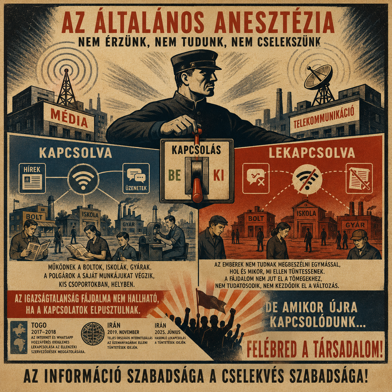 Az altatás és az ellenőrzőtt hírcsatornák hasonlósága.