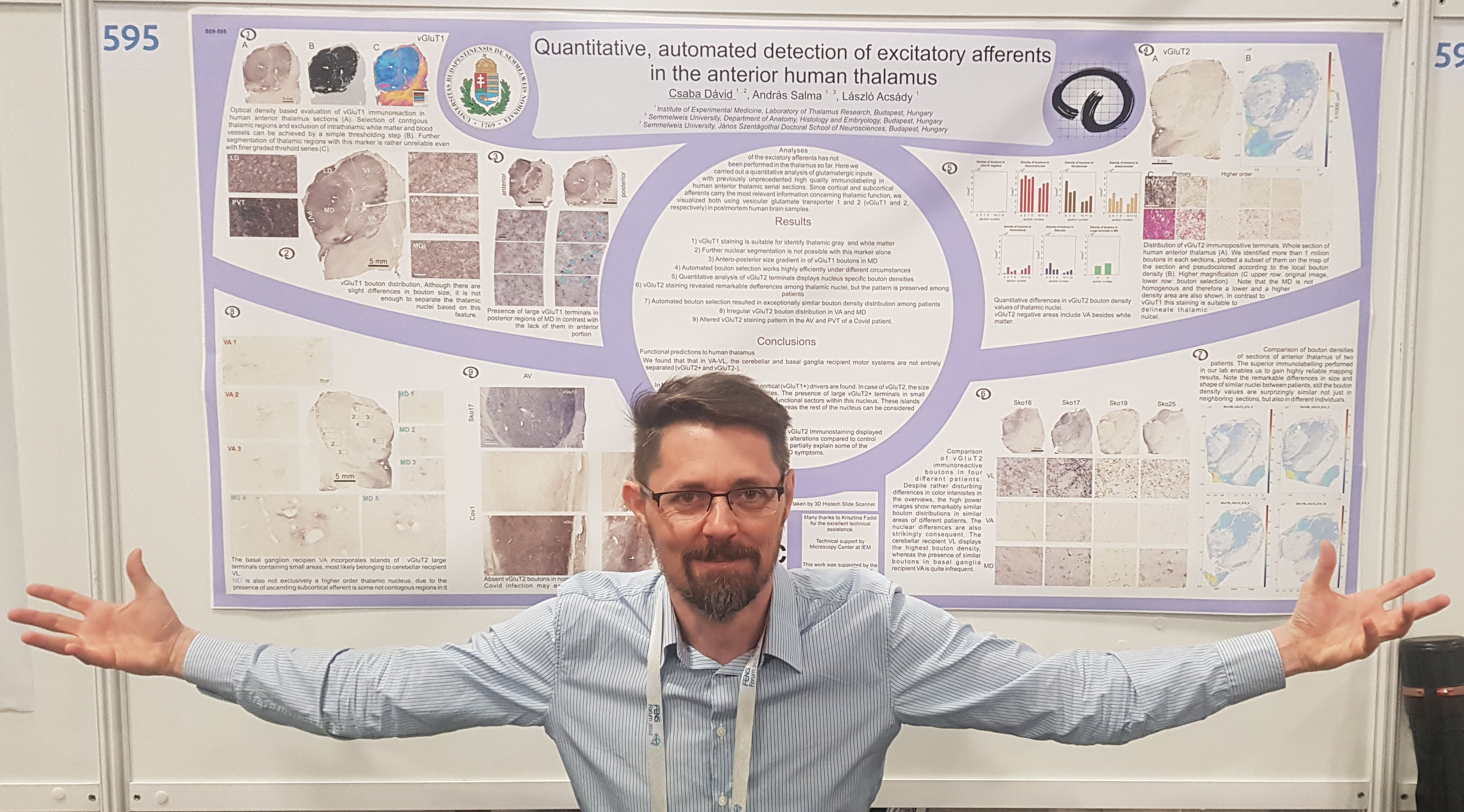 Six posters were presented at the FENS Forum 2022 at Paris diakép